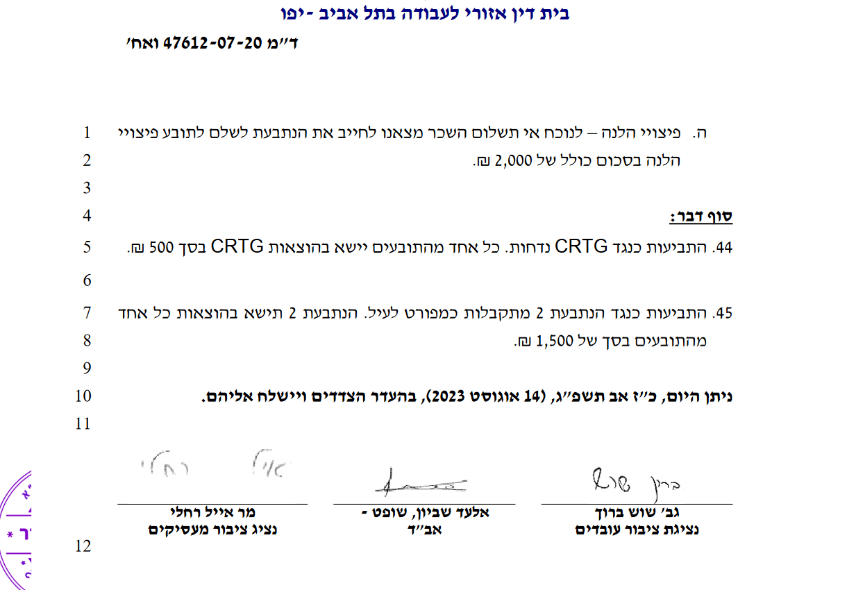 19 תובעים נ' CRTG מערכות הקו האדום